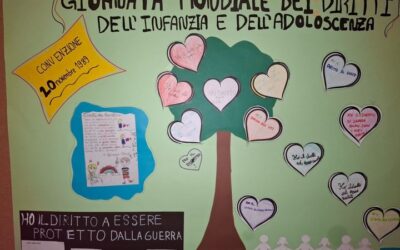 Giornata Internazionale dell’infanzia e dell’adolescenza