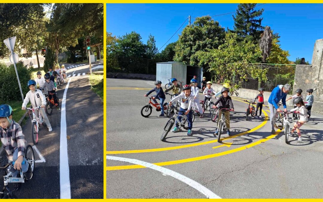 Primi passi nel traffico (Ia e Ib) – Prvi koraci u prometu (I.a i I.b)