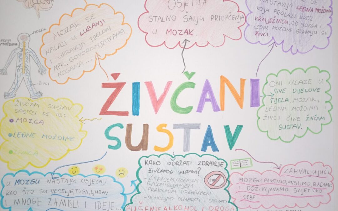 L’UOMO – sono io! (IVb) – ČOVJEK – to sam ja! (IV.b)