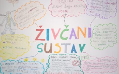 L’UOMO – sono io! (IVb) – ČOVJEK – to sam ja! (IV.b)